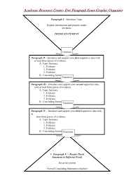 Five Paragraph Essay Graphic Organizer Doc Paragraph Essay Essay Outline Template Essay Outline
