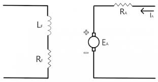 It Is A Complete Article About Basic Types Of Dc Motors With Speed And Torque Relationships Principles Type Basic