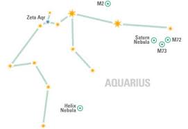 aquarius constellation simple google search