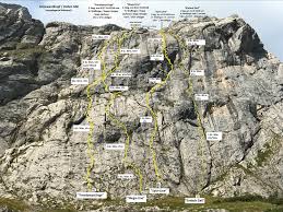Gleitschirmfliegen einfach nur geil 23.10.09. Einfach Geil Grunwankopf Bergsteigen Com