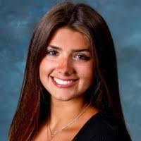 80+ "Milliron" profiles