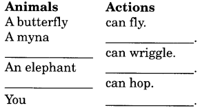 Check spelling or type a new query. Ncert Solutions For Class 2 English Chapter 4 I Am Lucky Learn Cbse