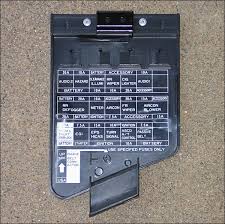 2004 lexus ls430 4.3l v8. 300zx Fuse Box Wiring Diagram Networks