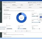 Top social listening tools of 2026