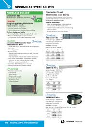 Welding Alloys And Accessories Lawson Products Catalog Ca