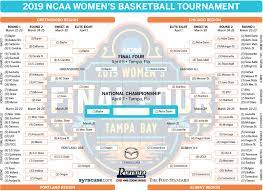 By the new york timesupdated march 28, 2021. Ncaa Women S Tournament Bracket 2019 Update Final Four Results Syracuse Com
