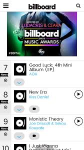 Kiss Daniels Album Goes Global Makes Billboard World