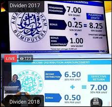 Dividen Asb Dan Asn Jatuh Najibrazak Com