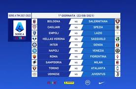 © 2021 guardian news & media limited or its affiliated companies. Serie A 2021 22 Fixtures Football Italia
