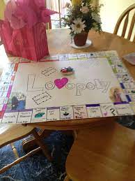 Best gift ideas for boyfriend turning 20. Gift Ideas For Boyfriend Gift Ideas For Boyfriend Birthday 28