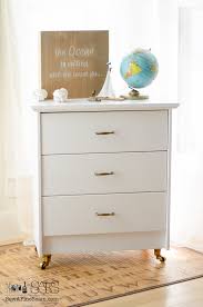 Image result for RAST