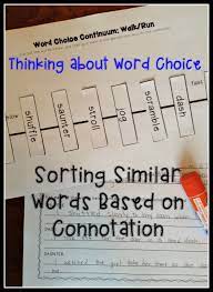 Connotation And Denotation Thinking About Word Choice Word Choice Word Sorts Words