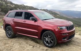 2019 jeep grand cherokee trackhawk. Road Test 2019 Jeep Grand Cherokee Laredo Clean Fleet Report