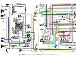 Some troubleshooting will also be covered about how to run an. 72 Chevy Wiring Diagram Jetta 2 Fuse Box Diagram Pipiiing Layout Yenpancane Jeanjaures37 Fr