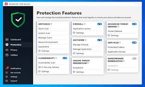 Bitdefender Vs Eset Nod32 A 2019 Brawl