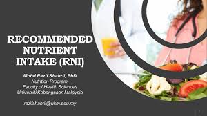 Gallagher a, savage j, murray l, smith gd, young i, robson p, et al. Advanced Nutritional Status Assessment Recommended Nutrient Intake Rni Youtube