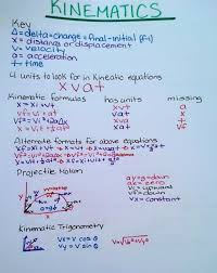 Mcat Study Kinematics Physics Notes Writing Linear Equations Free Science Worksheets