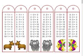 Dafür habe ich ein programm geschrieben welches euch entweder 1, 2, 4 oder 9 bingo scheine auf einer din a4 seite erzeugt. Grundschulblogs De