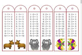 Kostenlose arbeitsblätter und übungen zum kleinen einmaleins / 1x1 für mathe in der 2. Grundschulblogs De