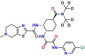 Image result for Edoxaban