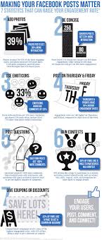 Infographic 7 Statistics That Can Raise Your Facebook Page Engagement Rate Lol Social Media Group Social Design Marketing Mobile Social Media Infographic Facebook Engagement Social Media