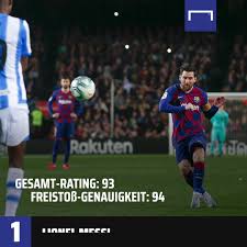 Jérémy doku is a belgian professional football player who best plays at the right wing position for the stade rennais fc in the. Goal Deutschland Die Besten Freistossschutzen Bei Fifa 21 Facebook