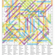Summer words that start with f. Chemistry Elements Word Search Puzzles With Answers