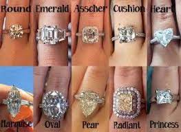 Pin On African Women