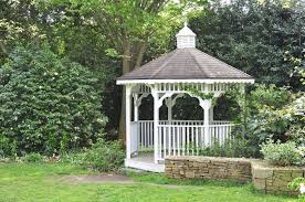 5 Things Homeowners Forget When Planning Gazebos