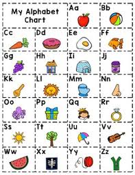 My Alphabet Chart