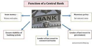 Central bank controls the supply of money by keeping the welfare of people in mind as primary object. What Is The Function Of A Central Bank Economics Help