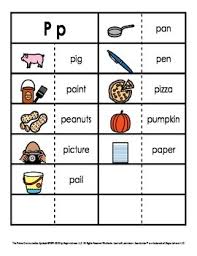 Polydipsia, polyuria, and polyphagia are three important potential signs of diabetes. Letter P Picture Words Worksheets Teaching Resources Tpt