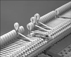 Parts Of A Piano Dummies