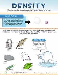 All About Density Worksheet Education Com Density Worksheet Third Grade Science Worksheets Worksheets For Kids