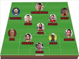 Bayern munich ghi ít nhất 3 bàn/trận trong 6/7 trận cúp c1 gần đây. Ä'áº³ng Cáº¥p Ä'a Banh Cau Láº¡c Bá»™ Bong Ä'a Bayern Munich Va Ä'á»™i Hinh Xuáº¥t Sáº¯c Nháº¥t