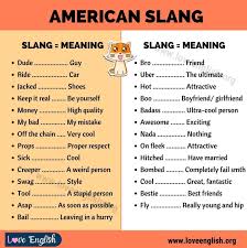 American Slang Words 25 Popular American Slang Words Love English In 2020 American Slang Words American Slang Slang Words
