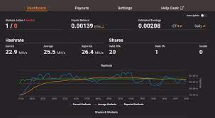 9w7v6a3bwefsem / for the values below, i used the nicehash profitability calculator and assumed a 0.13 usd/kwh electricity. 15 Hours Of Mining Result Gtx 1650 Super Ethermining