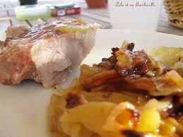 Rouelle De Jambon Aux Pommes De Terre Confites Pomme De Terre Confite Rouelle De Jambon Pomme De Terre