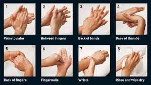 External icon j food prot. Keep Your Hands Clean