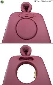 Pin On Prenatal Massages