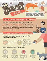 Check spelling or type a new query. Pet Food Safety Healthy Pets Healthy People Cdc