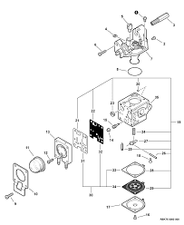 Maybe you would like to learn more about one of these? Pin On Weed Trimmer
