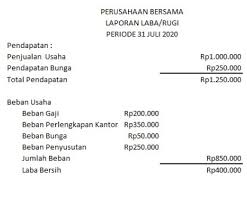 Maybe you would like to learn more about one of these? Apa Itu Laporan Laba Rugi Perusahaan Jasa Beserta Contohnya Jubelio