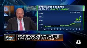 This is what's happening to bitcoin today. Cramer On Bitcoin Musk Is Driving So Much Of This Market