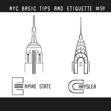 Pin On Nyc Travel Tips