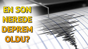 Son dakika haberine göre elazığ'da şiddetli deprem meydana geldi. Son Depremler Sosyal Medyanin Ana Gundem Konusu Oldu Afad Ve Kandilli Son Dakika Depremler Verileri