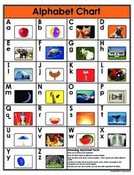 letters blends and chunks full color student chart set 3 phonics lessons