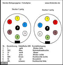 Die folgende tabelle zeigt die bei vw übliche belegung der eine elektronik im zugfahrzeug registriert den anhänger, sobald sich der anhängerstecker in der. Belegungsplan Anhangerstecker Und Dose Branson Forum Net