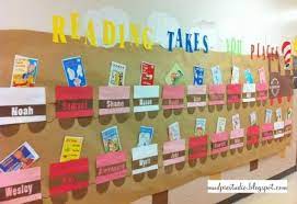Reading Takes You Places Elementary Bulletin Board Display Elementary Bulletin Boards Reading Bulletin Boards Bulletin Board Display