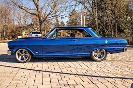 Image result for Azure Aqua 1964 Nova